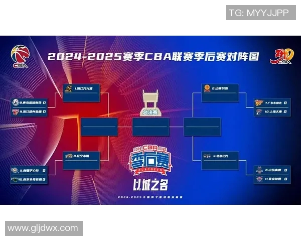 CBA季后赛广东对江苏精彩直播全程回顾与赛后分析